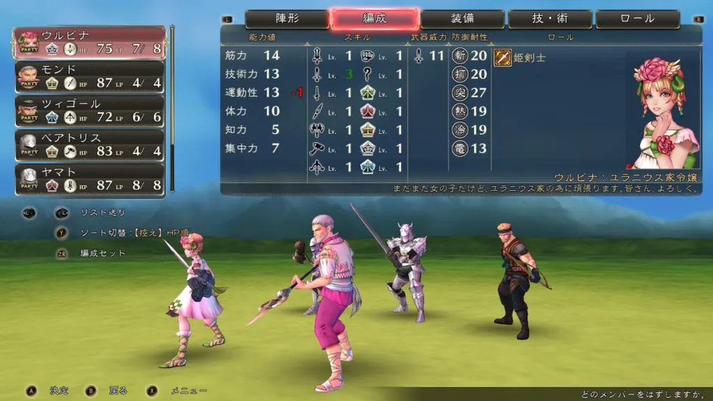 現在のパーティー