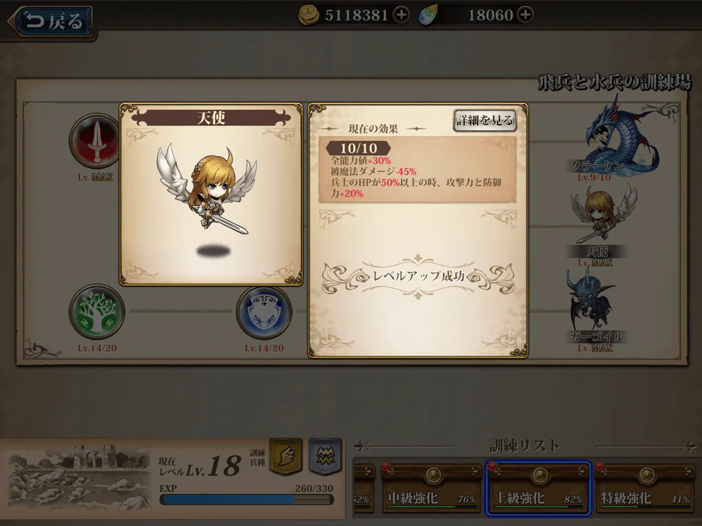天使