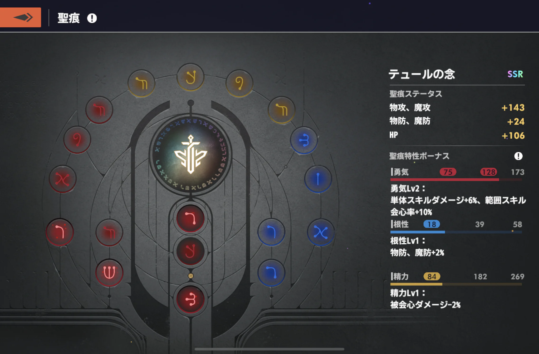 チュールの念