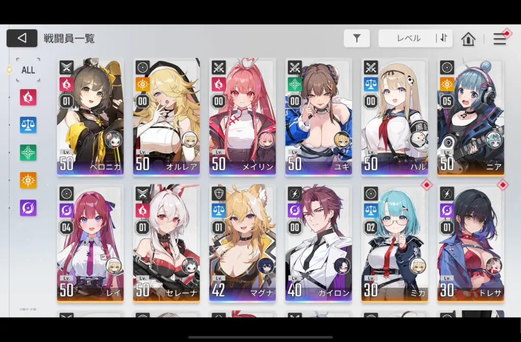 現在の育成状況