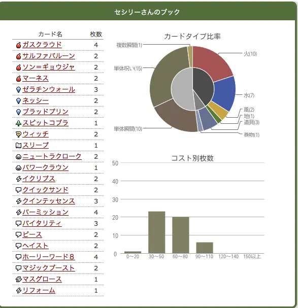 culdcept41.webp