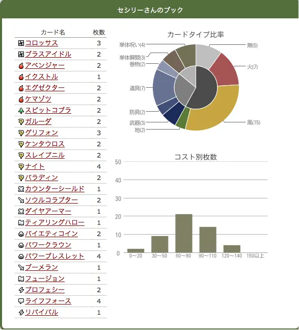 culdcept42.webp