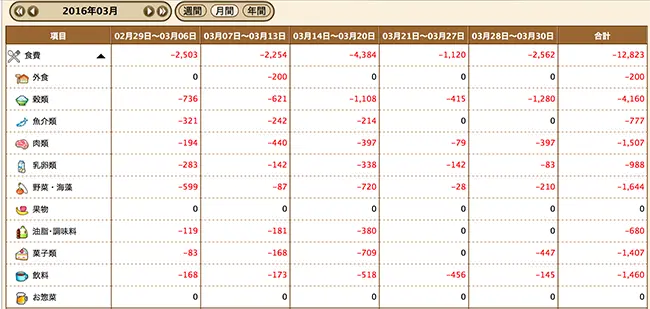 kakei201603_2.webp
