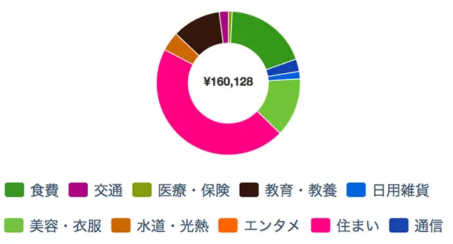 kakei201612_1.webp